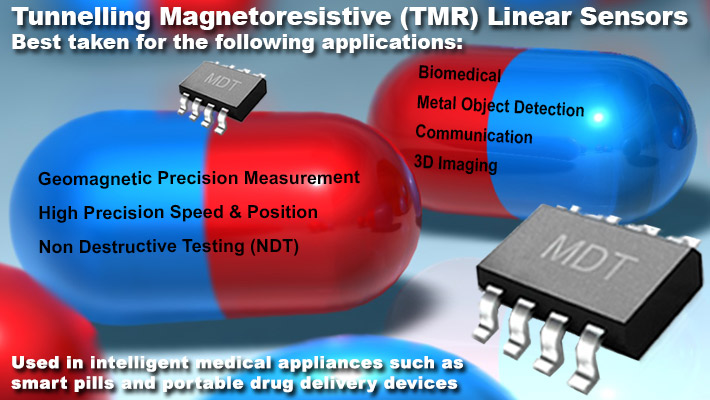 Tunnelling-Magnetoresistive-Linear-Sensors